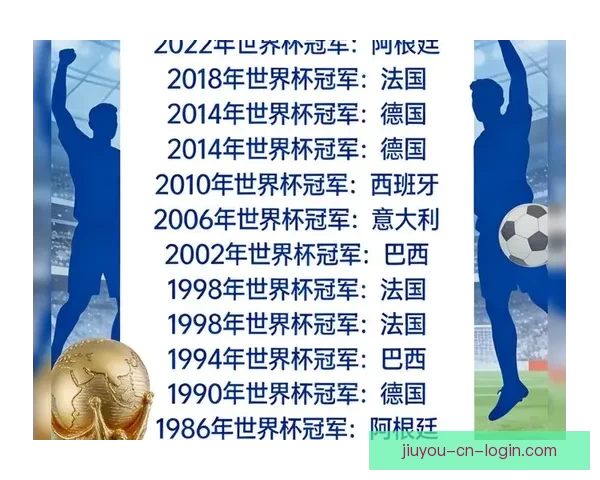 2026年世界杯赛事预测：热门球队表现分析与可能的冠军争夺战