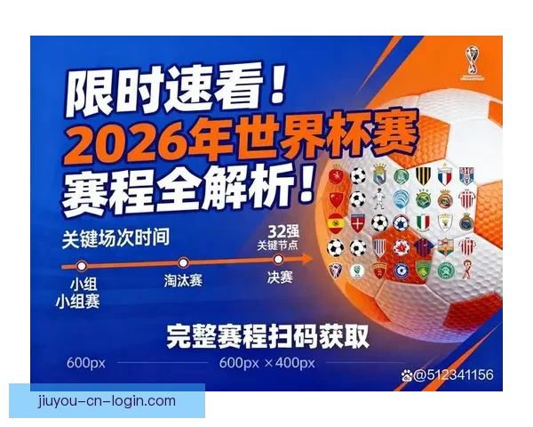 2026年世界杯完整赛程揭晓 各大赛事时间及比赛地点一览